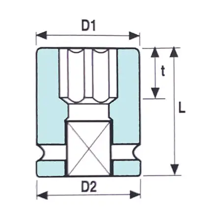 1 2 inch surface drive standard length impact sockets half section