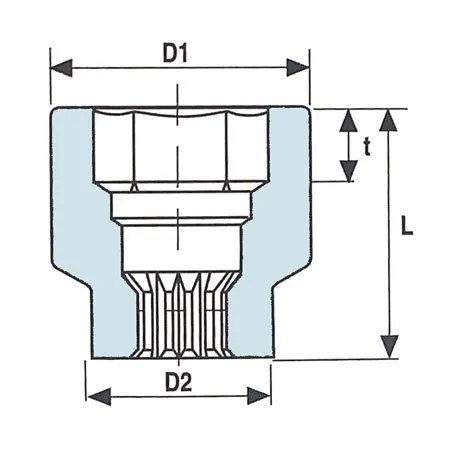 no 5 spline drive 6 point standard length impact socket half section